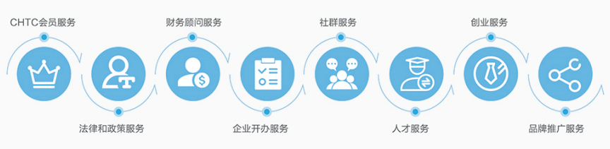 石家庄公司名称大全集查询