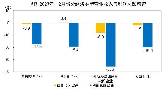 刑事辩护律师收费